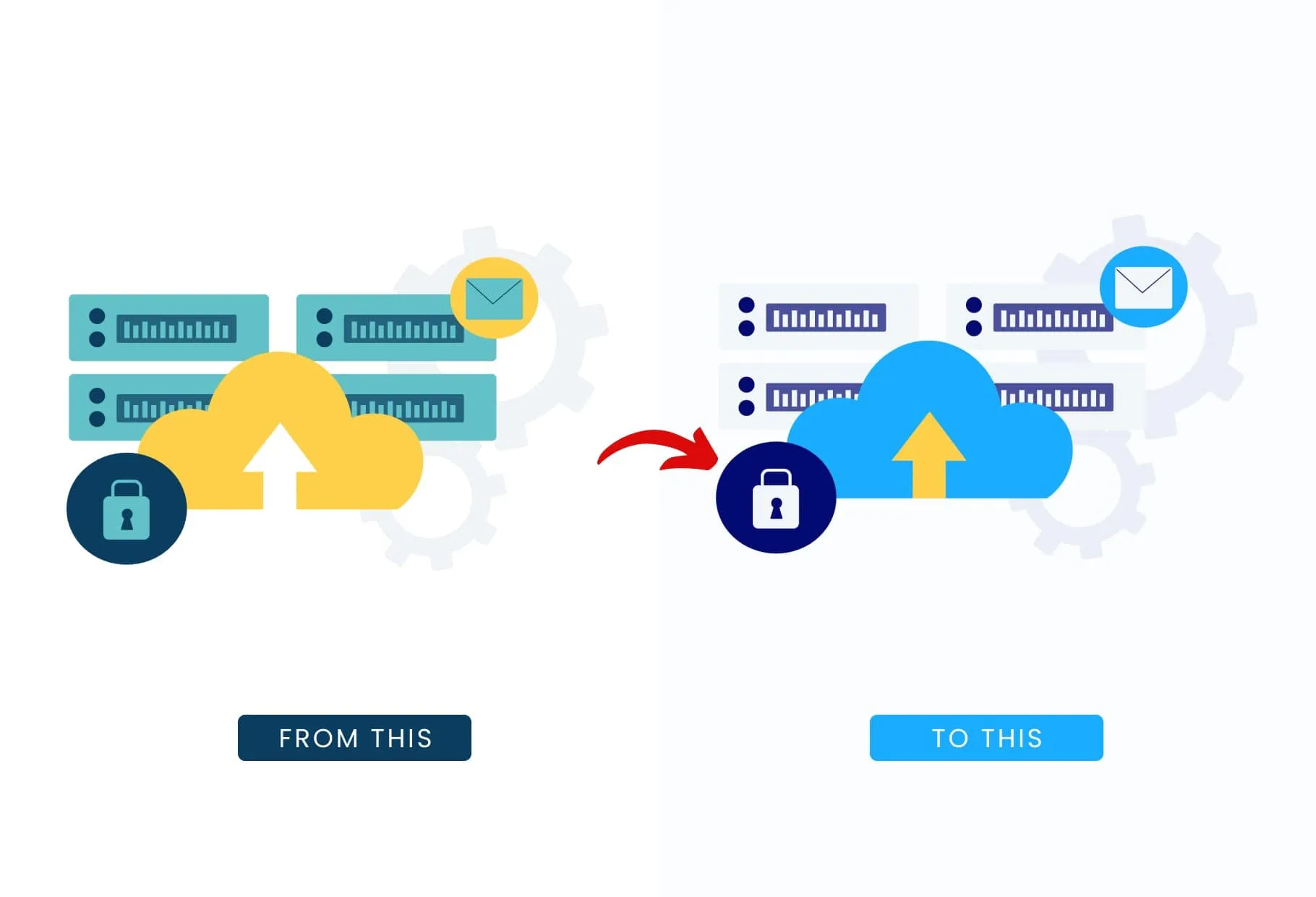 20 Unique Privacy and Big Data Conceptual Illustrations Fully Editable in Canva