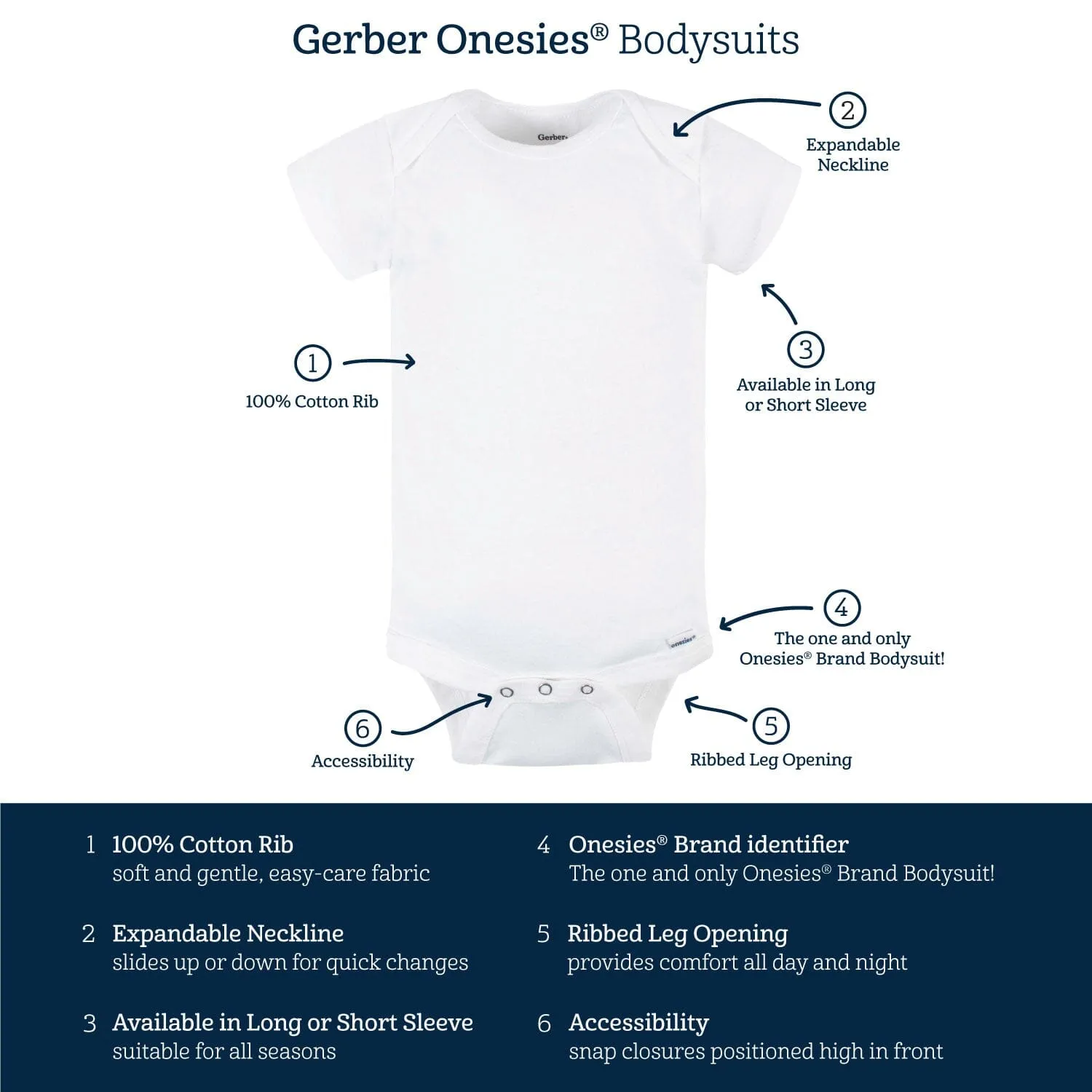 5-Pack White Short Sleeve Onesies® Bodysuits