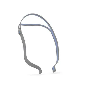 AirFit N30 & P10 Adjustable Headgear