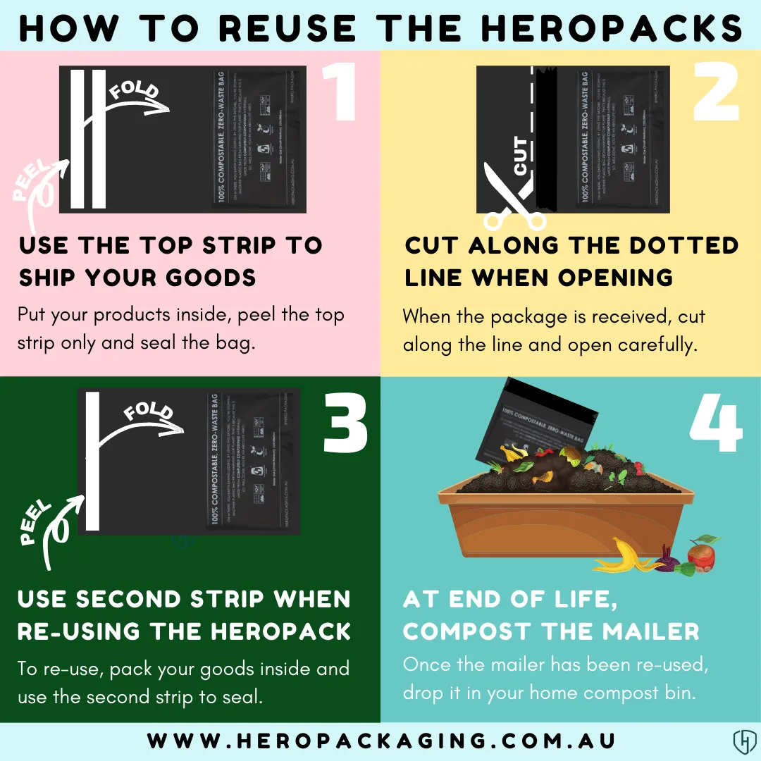 Black Compostable HEROBUBBLE Mailer - From Packs of 25