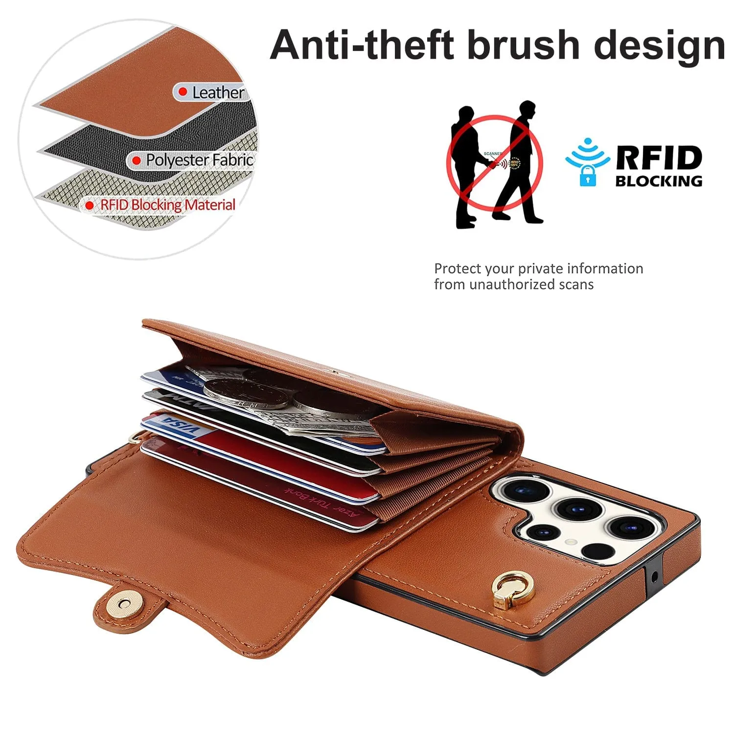 Cardholder Leather Case With Lanyard for Samsung A Series