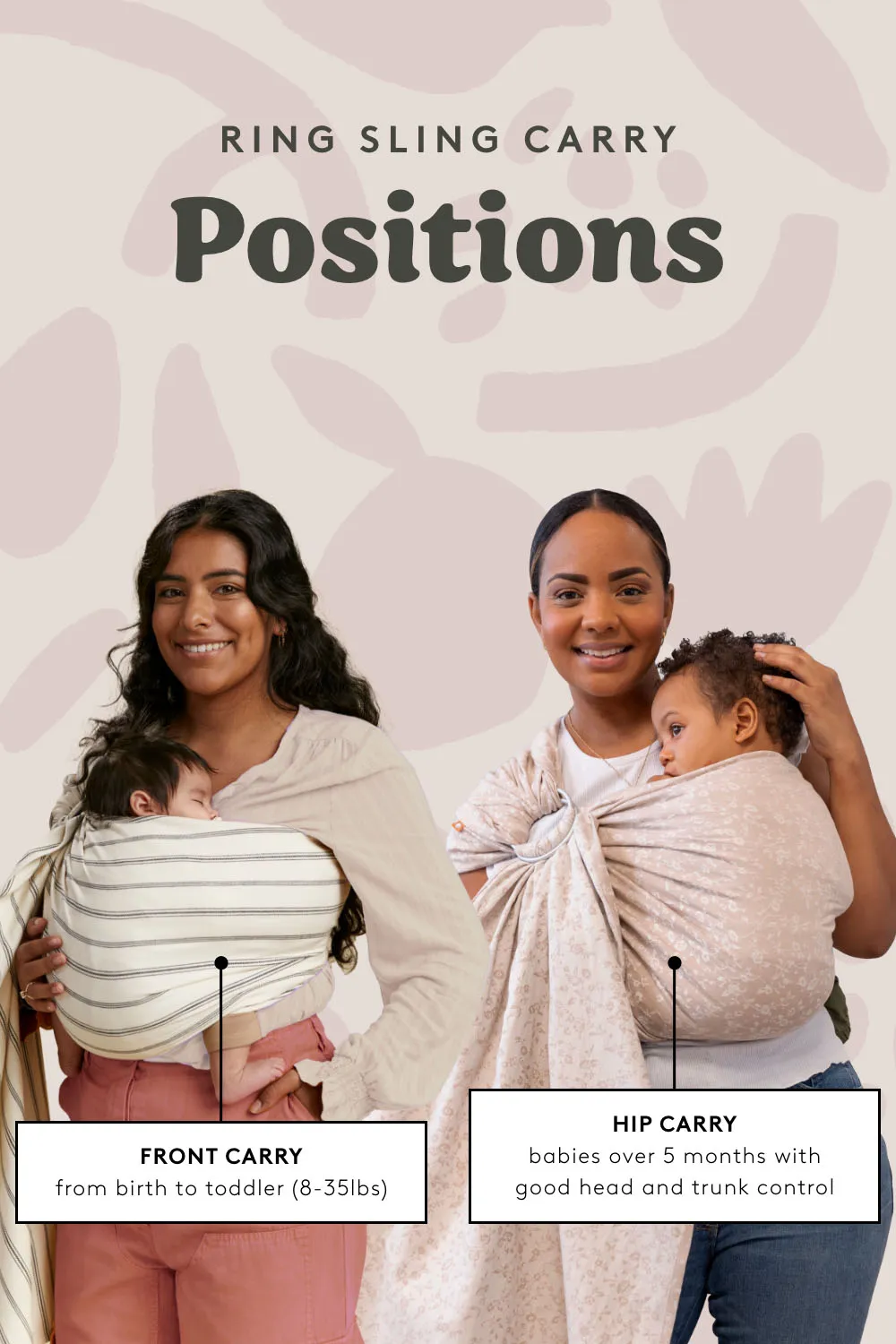 Celeste - Ring Sling