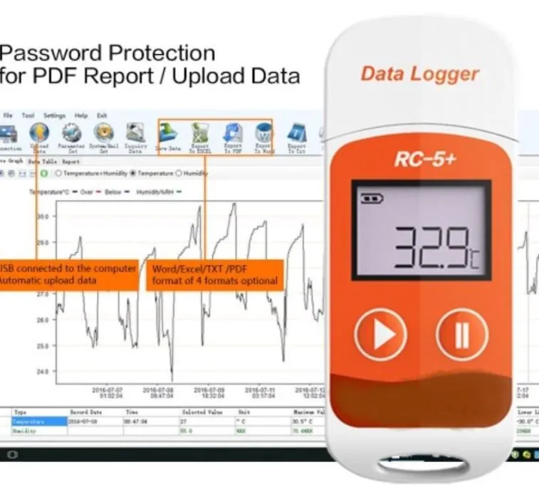 CIB-5  Data Logger