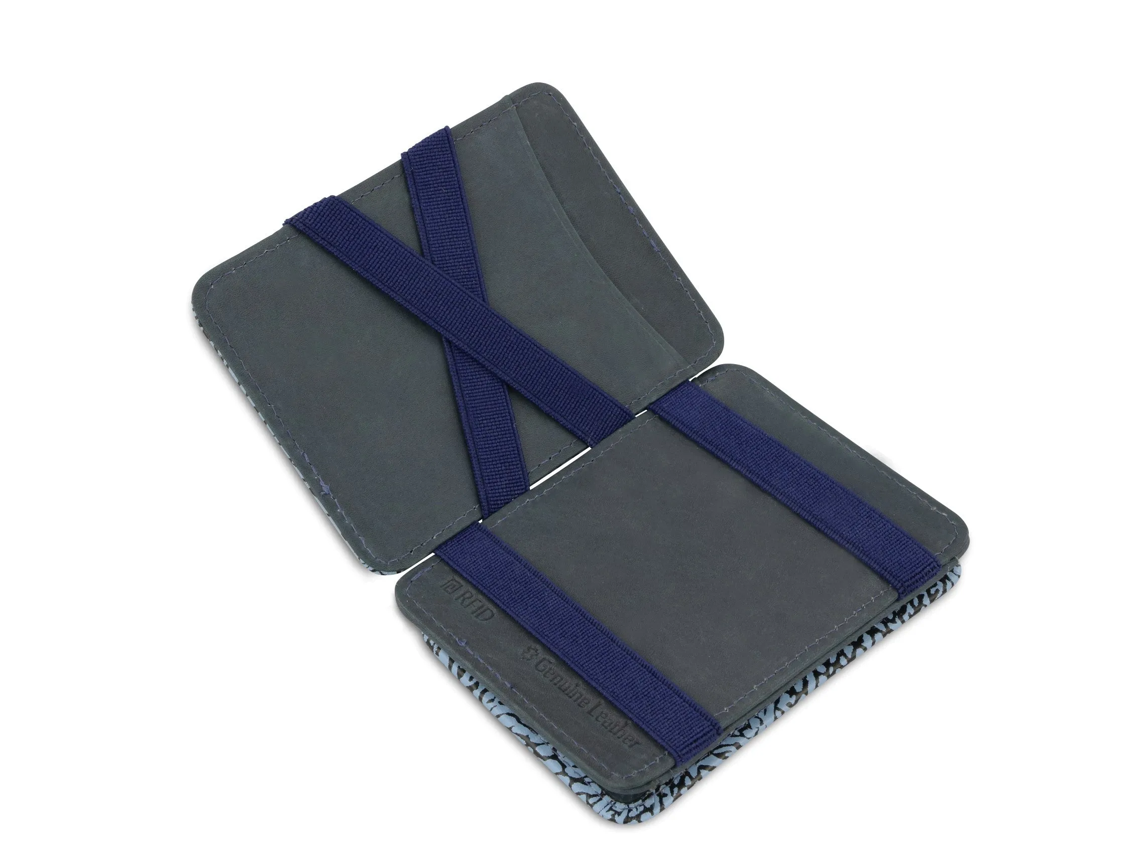 Hunterson RFID Magic Coin Wallet Print
