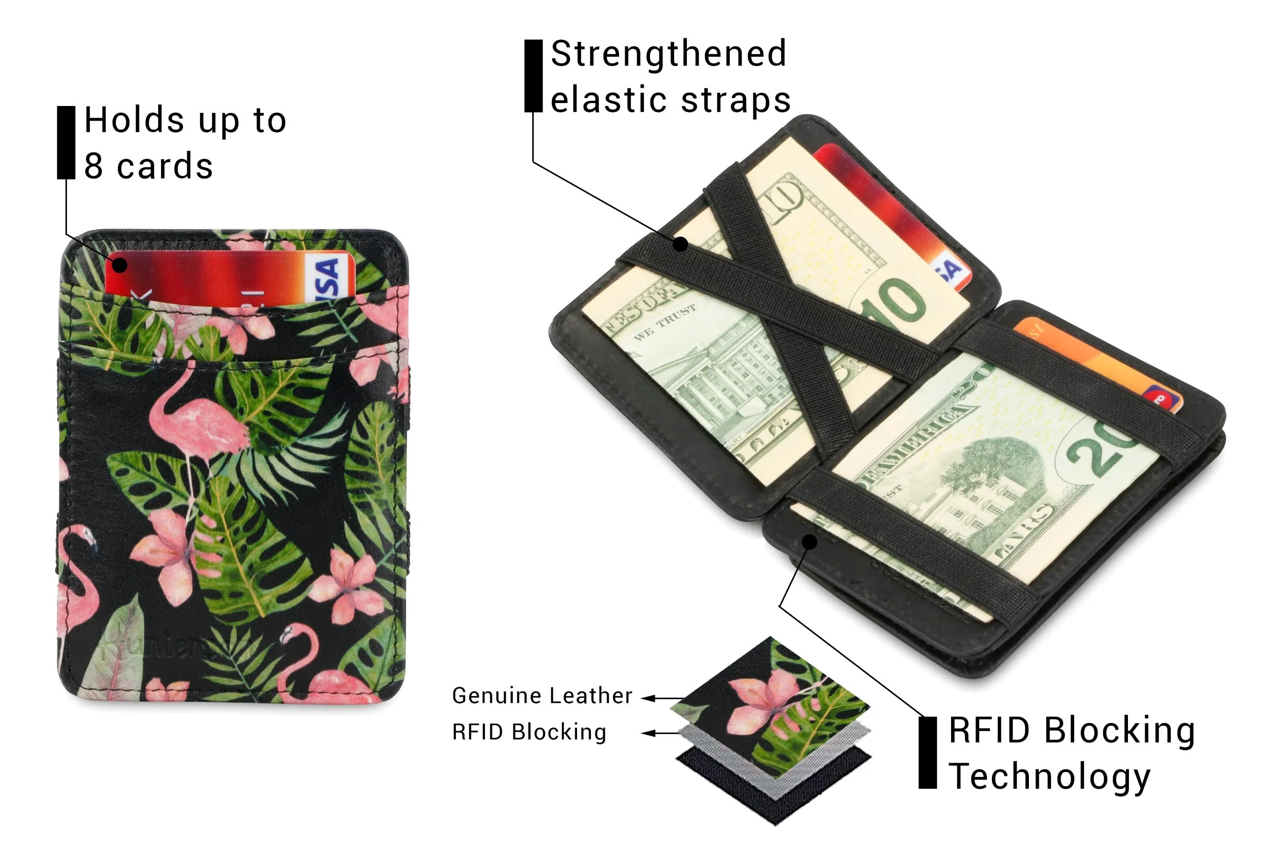 Hunterson RFID Magic Coin Wallet Print
