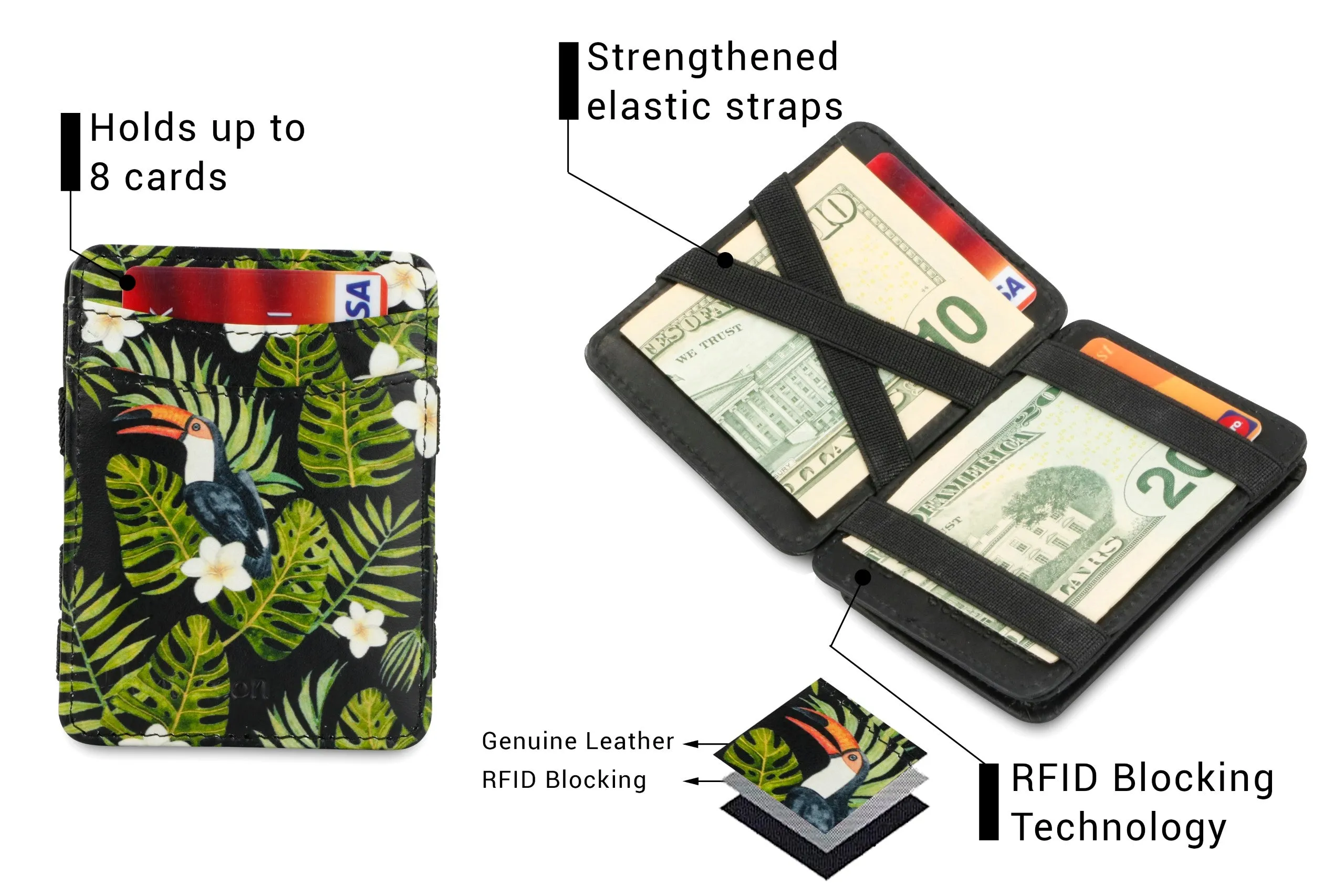 Hunterson RFID Magic Coin Wallet Print
