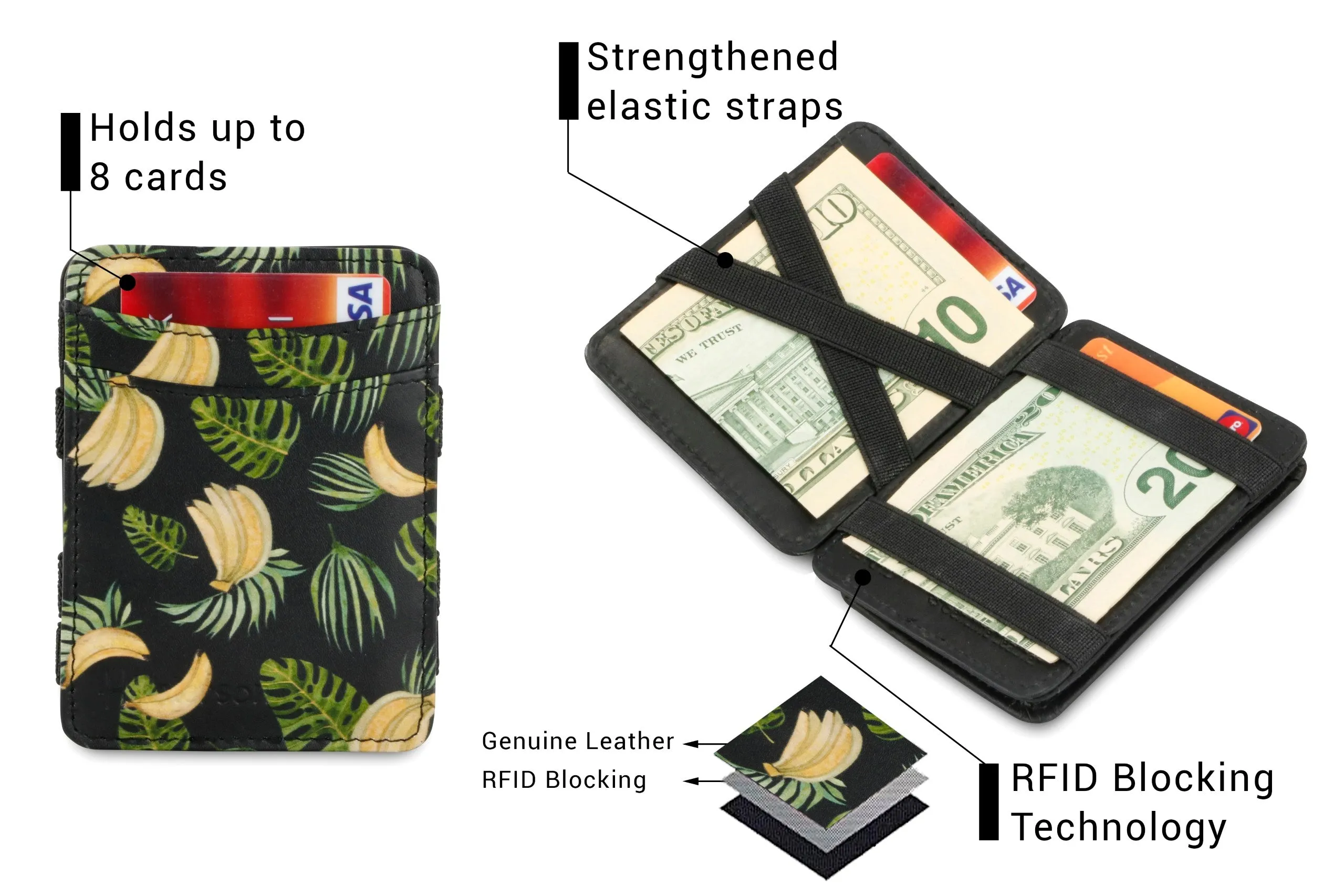 Hunterson RFID Magic Coin Wallet Print