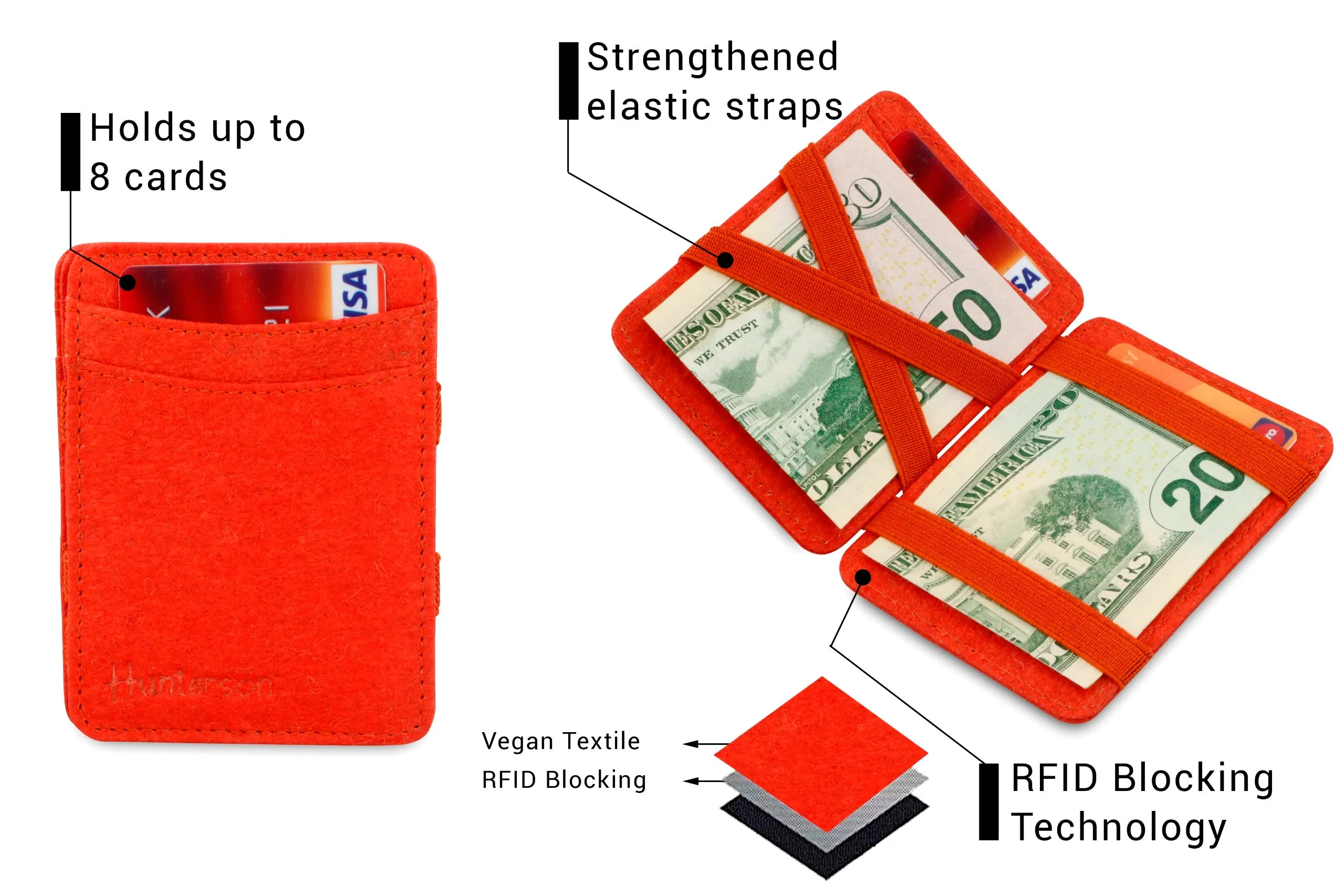 Hunterson Vegan RFID Magic Wallet