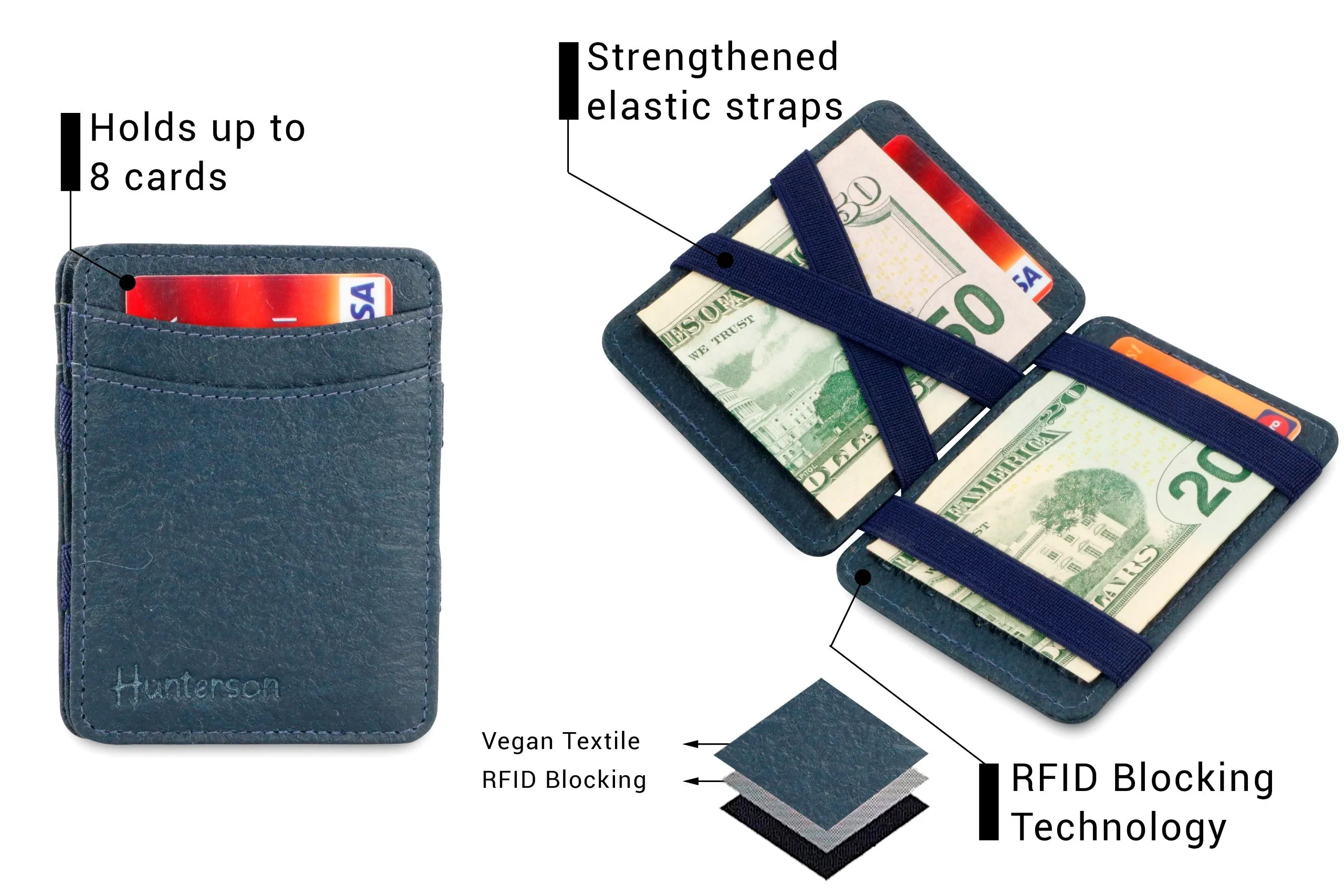Hunterson Vegan RFID Magic Wallet