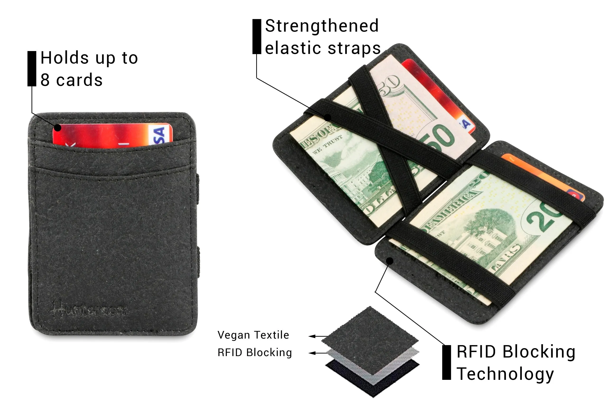 Hunterson Vegan RFID Magic Wallet