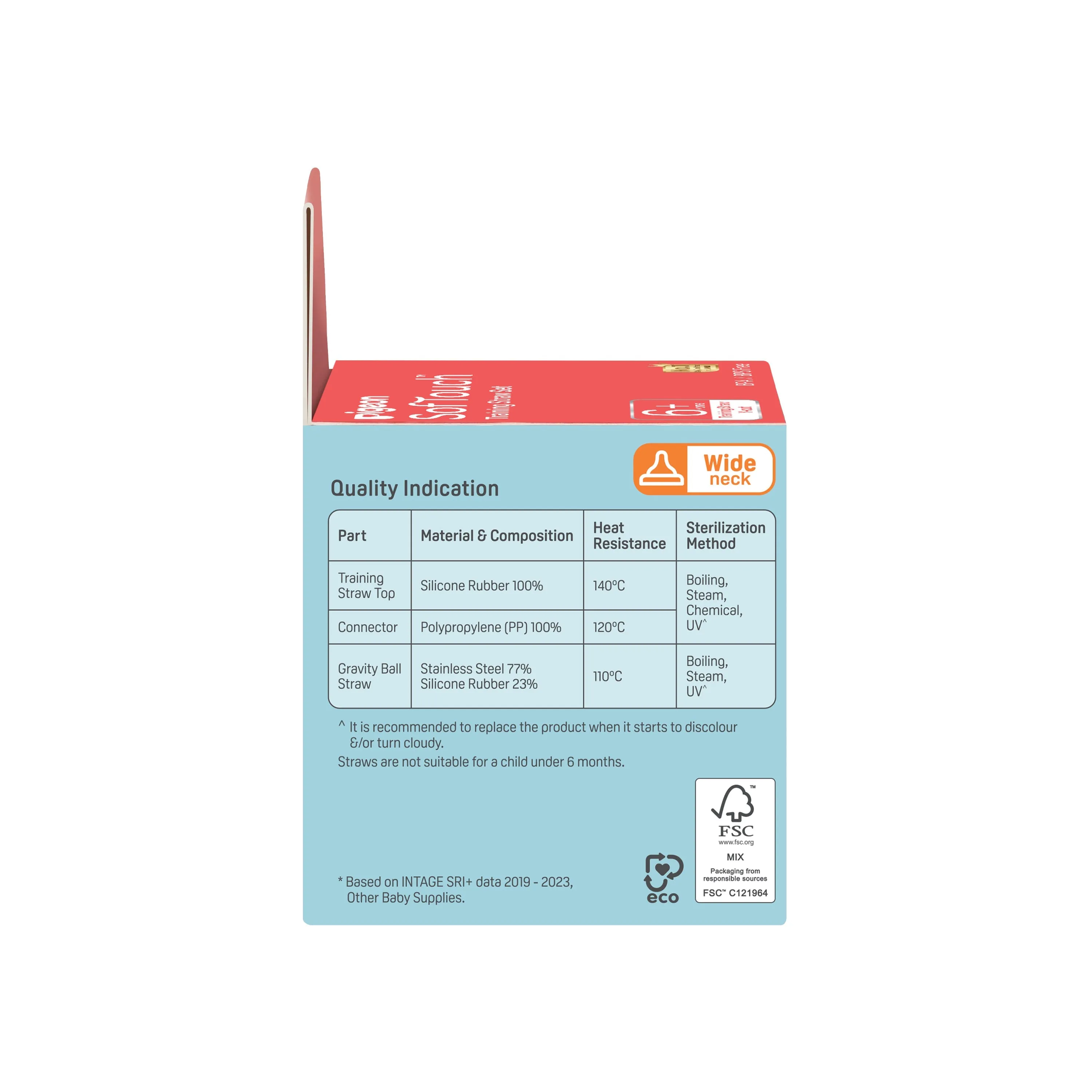 Pigeon Softouch Training Straw Set