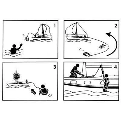 Plastimo Rescue Sling