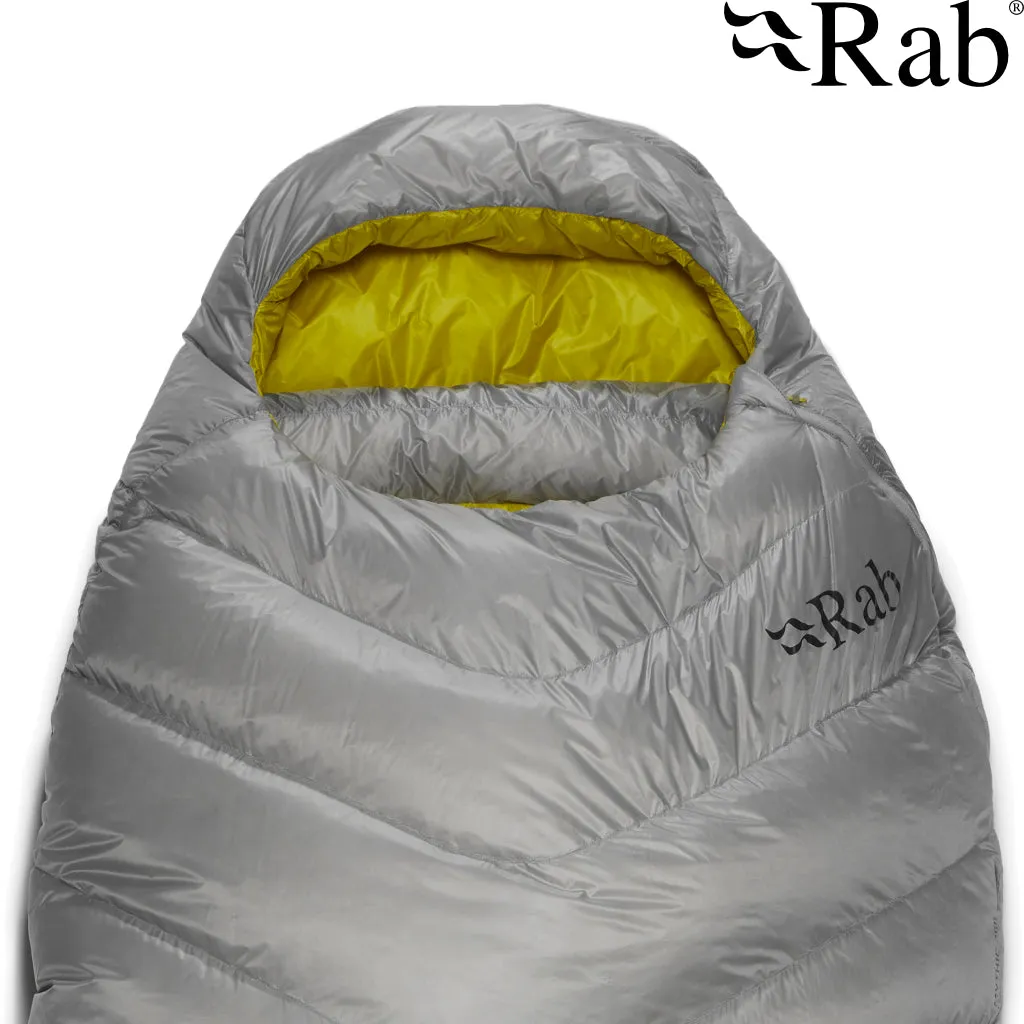 Rab - Mythic 200 ( 1)