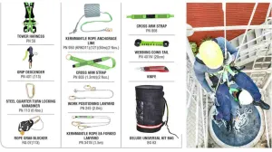 Rescue Kit Karam / Buy Online