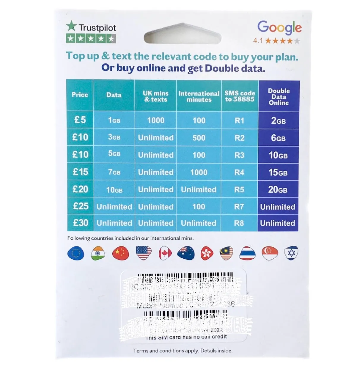 Sim Card Lebara 10GB Data