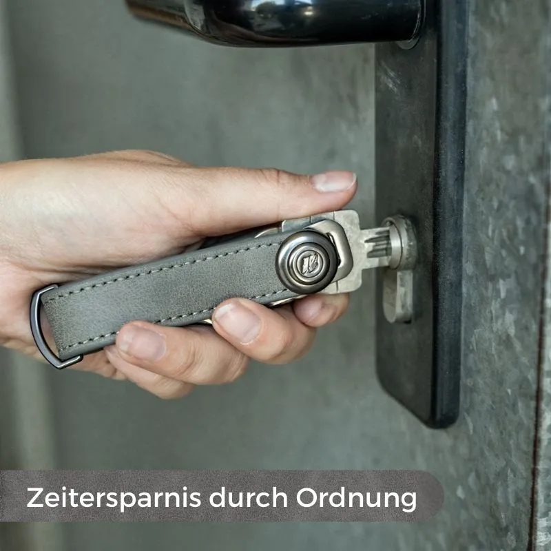 Wallet 3.0   Schlüsseletui Set